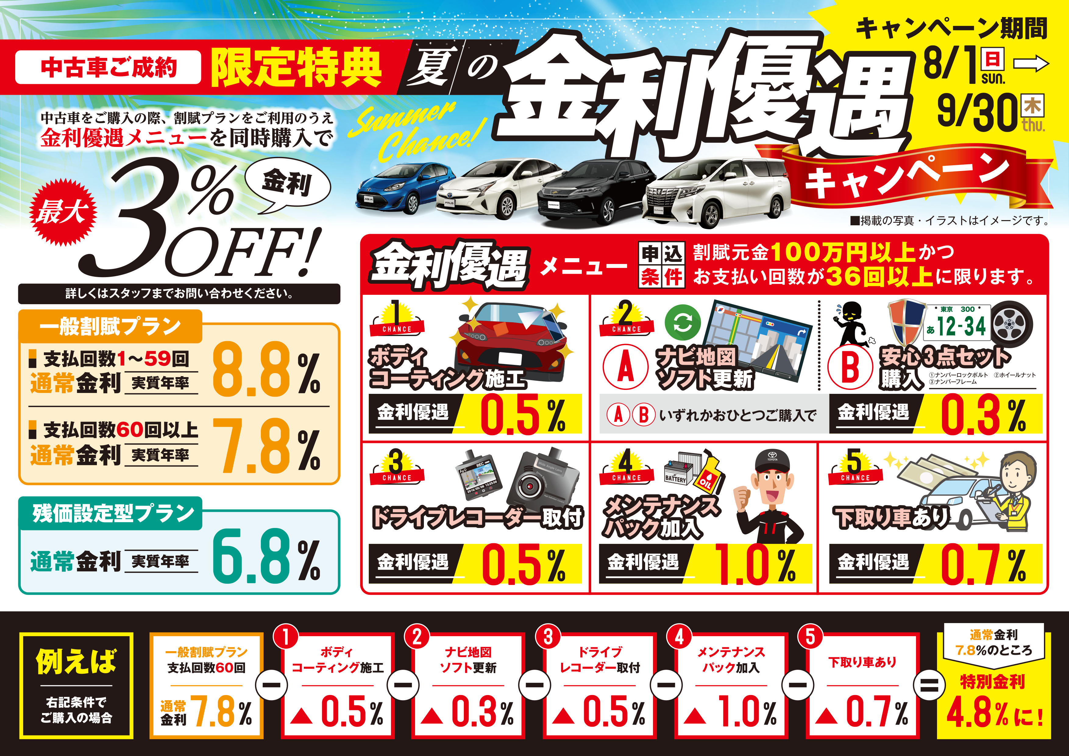 夏の金利優遇キャンペーン トヨタモビリティ東京 夏の金利優遇キャンペーン トヨタモビリティ東京