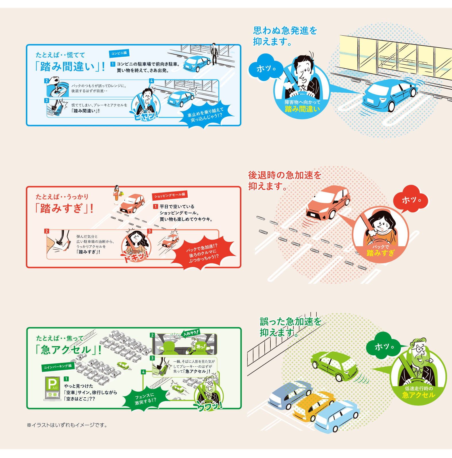 踏み間違い加速抑制システム トヨタモビリティ東京