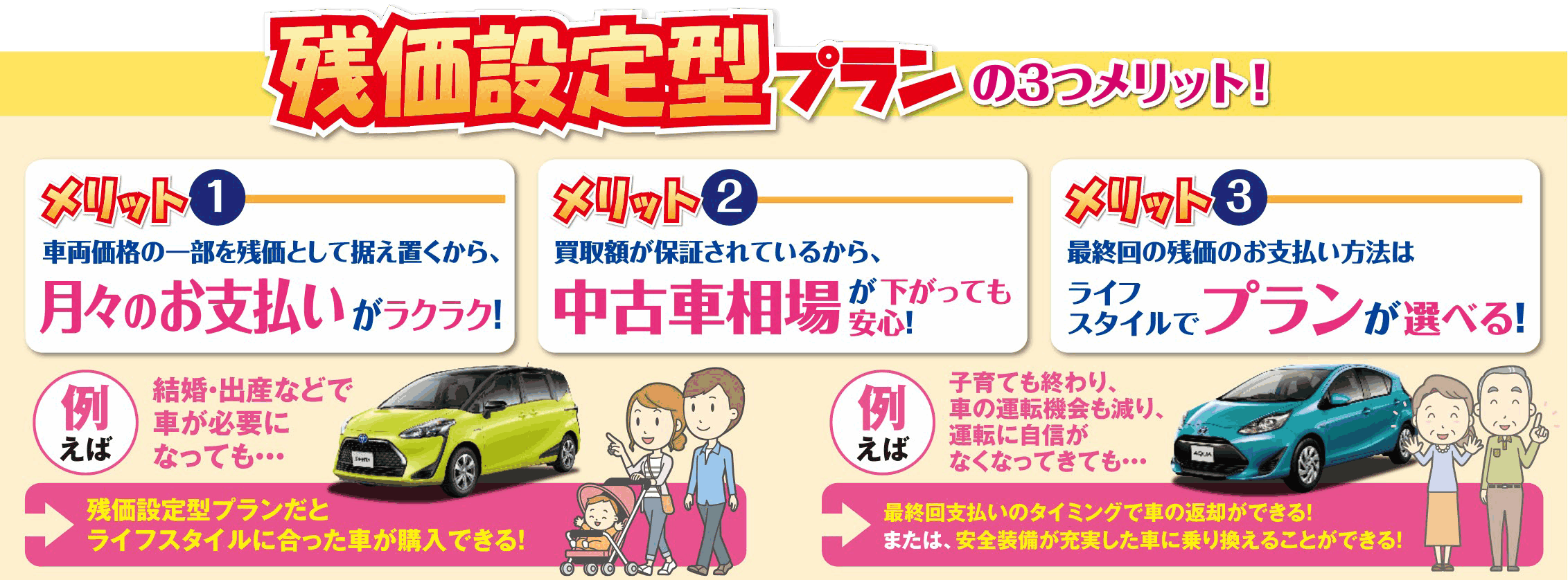 中古車購入検討中の方へ お支払いプラン トヨタモビリティ東京