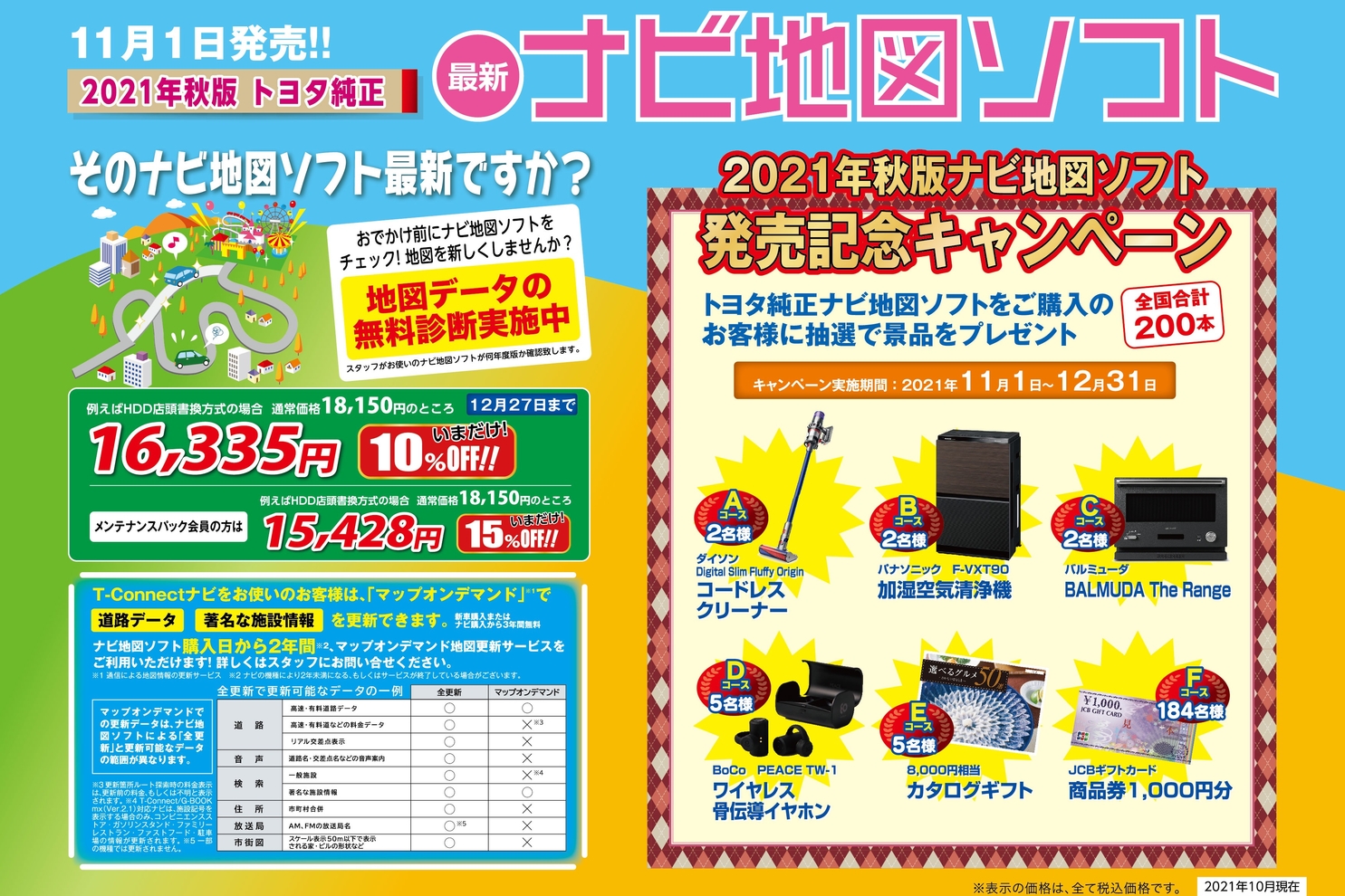 石神井台店 ナビ地図ソフト秋