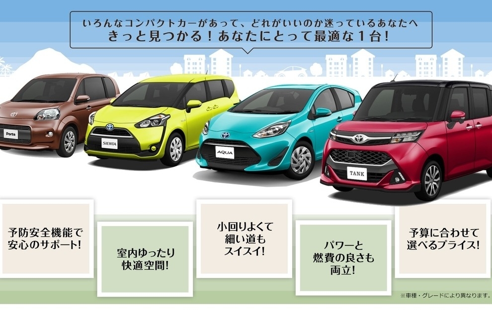 足立入谷店プリウス3