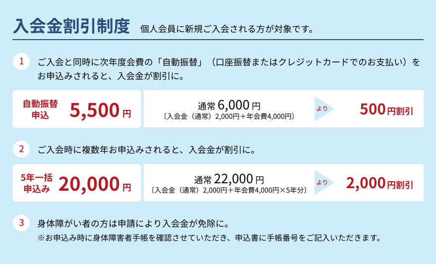 JAF 入会金割引制度2