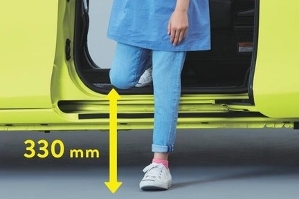 【モデル入り素材】低床&フラットフロア*2WD車の数値