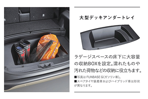 アンダートレイ