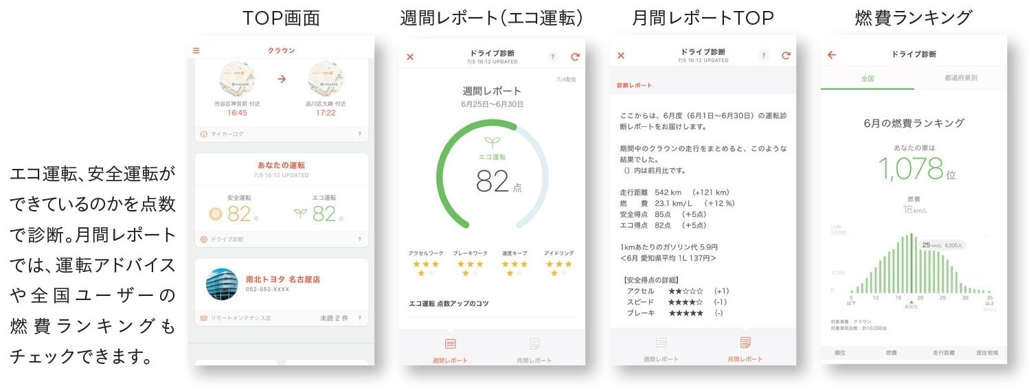 法人・ビジネスユースでクラウンをご検討中の方へ_スマホから車両管理ができるようにMy TOYOTA for T-Connect