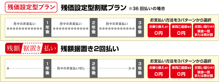 法人・ビジネスユースでクラウンをご検討中の方へ_