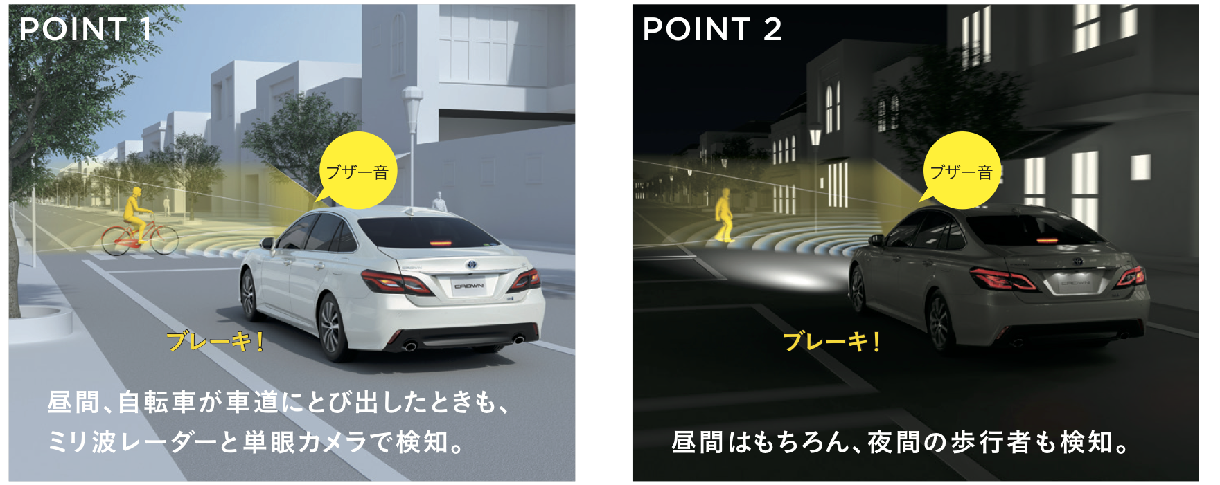 クラウン-新型クラウン✕トヨタモビリティ東京の安全・安心_「ぶつからないをサポート」の流れ