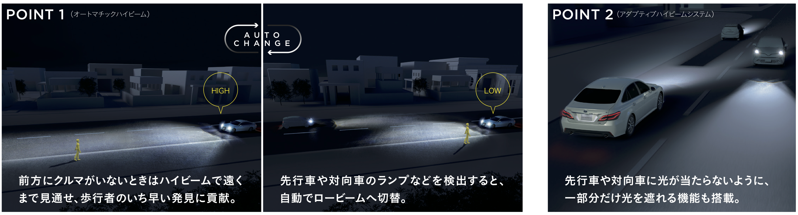 クラウン-新型クラウン✕トヨタモビリティ東京の安全・安心_オートマチックハイビーム、アダプティブハイビームシステム