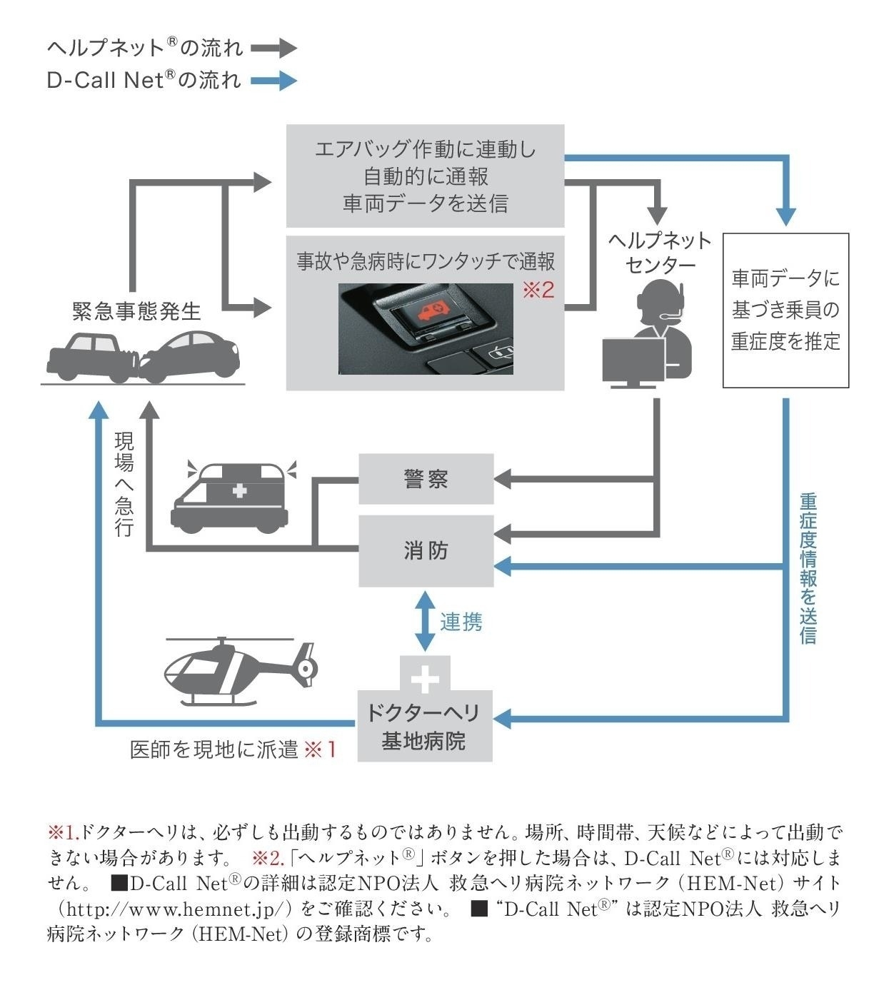 クラウン-新型クラウン✕トヨタモビリティ東京の安全・安心_ヘルプネット