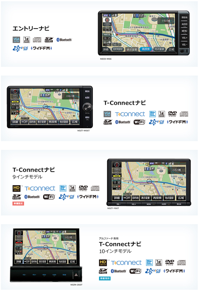 ナビ選びの基礎知識 T Connect Dcmパッケージについて トヨタモビリティ東京