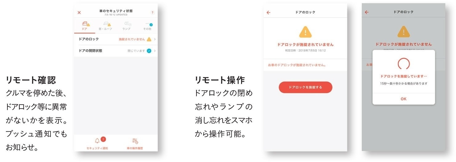 クラウン-どう“つながる”?コネクティッドカーの未来_マイカーSecurityリモート