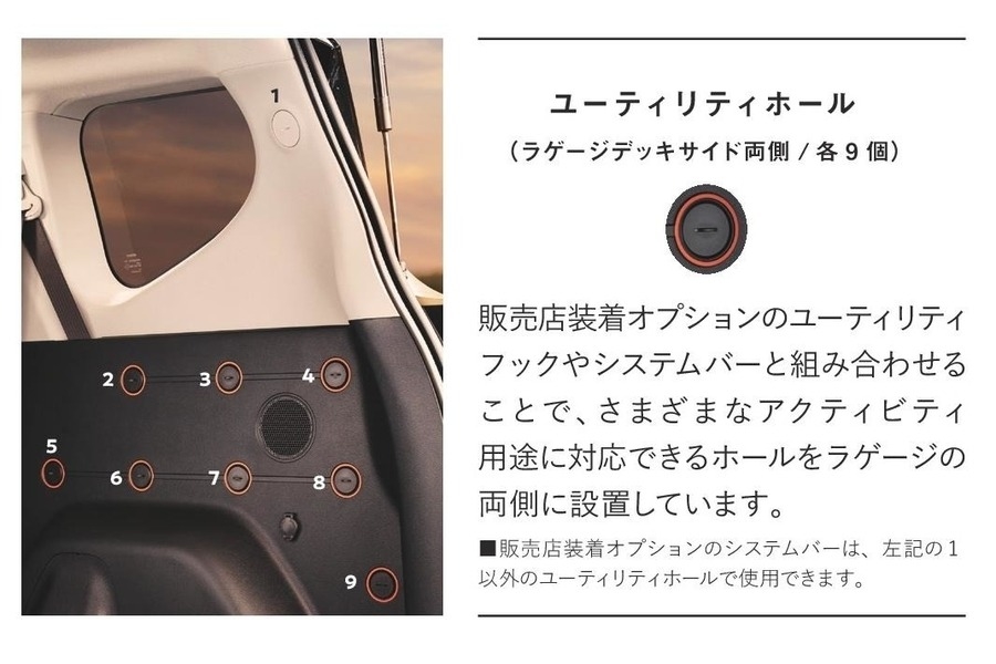 マイナーチェンジ前後の変更点をチェック 新旧トヨタ シエンタ徹底比較 トヨタモビリティ東京 マイナーチェンジ前後の変更点をチェック 新旧トヨタ シエンタ徹底比較 トヨタモビリティ東京