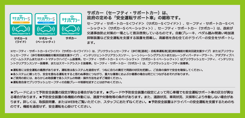 サポカー注釈