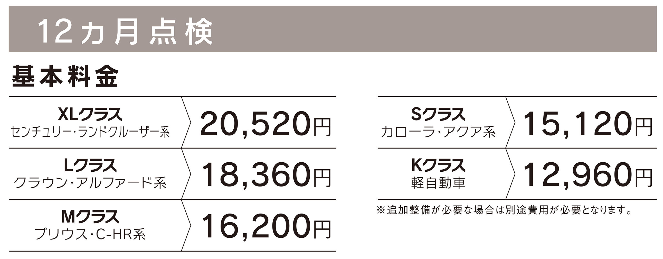 東京で車検 整備 修理ならトヨタモビリティ東京へ コラム トヨタモビリティ東京