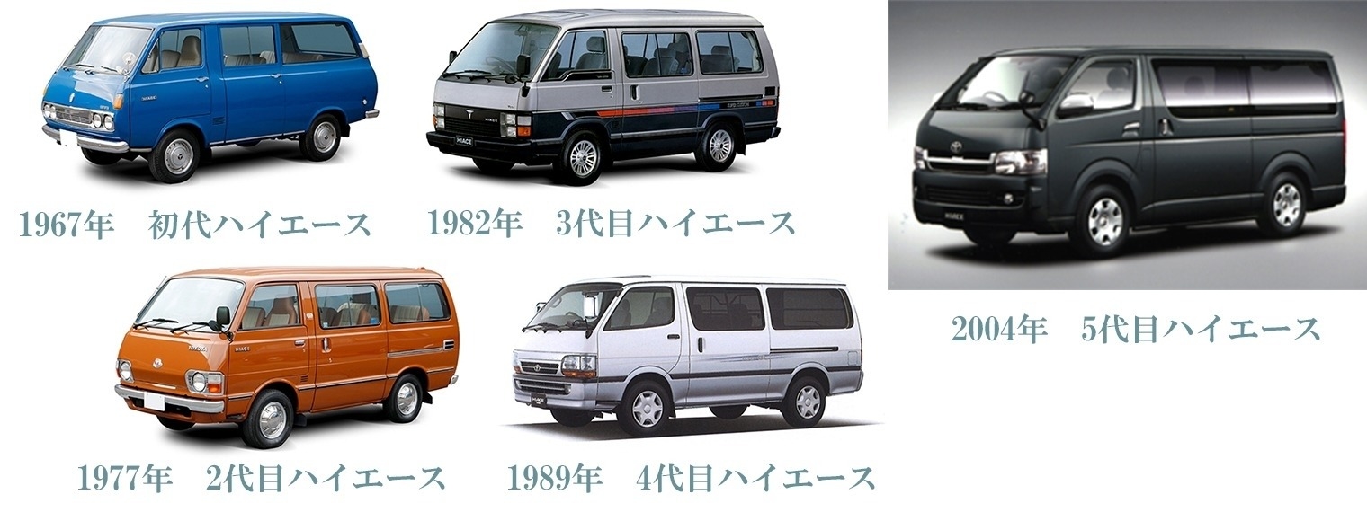 特別なハイエースが登場 誕生50周年記念特別仕様車の装備を徹底チェック トヨタモビリティ東京