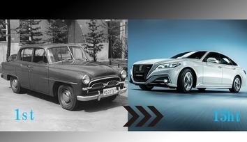 今さら聞けないクルマの基礎知識 ターボ車のメリットや魅力って何 トヨタモビリティ東京