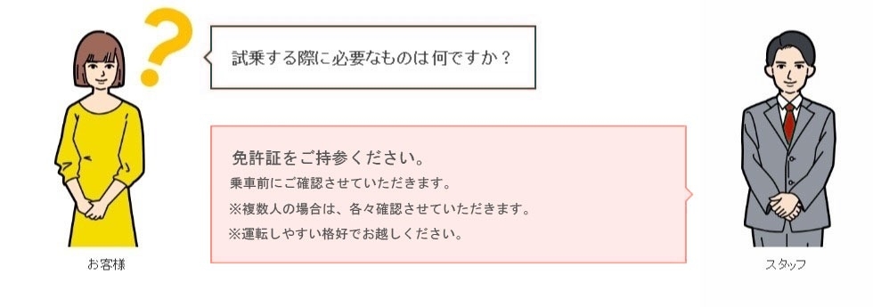 ご試乗Q&A 試乗の際に必要なもの