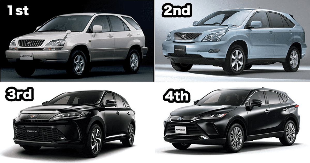 初めてのクルマ選び トヨタモビリティ東京